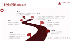 1、法令2015年修订的《中华人平易近国食物平安法